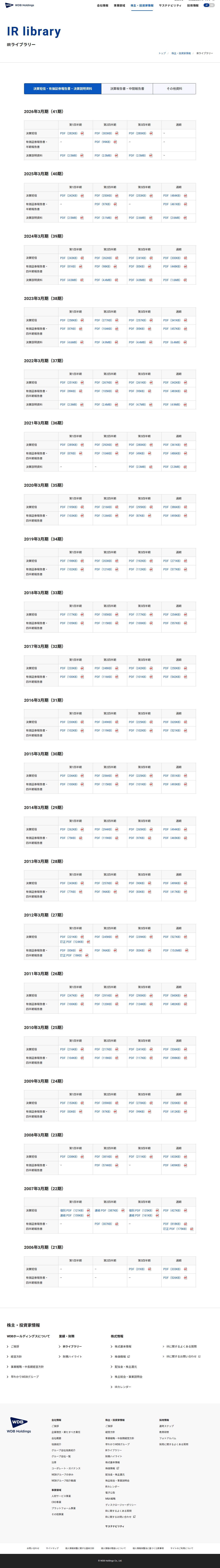 決算短信・有価証券報告書・決算説明資料 | WDBホールディングス株式会社 - 保存されたスクリーンショット