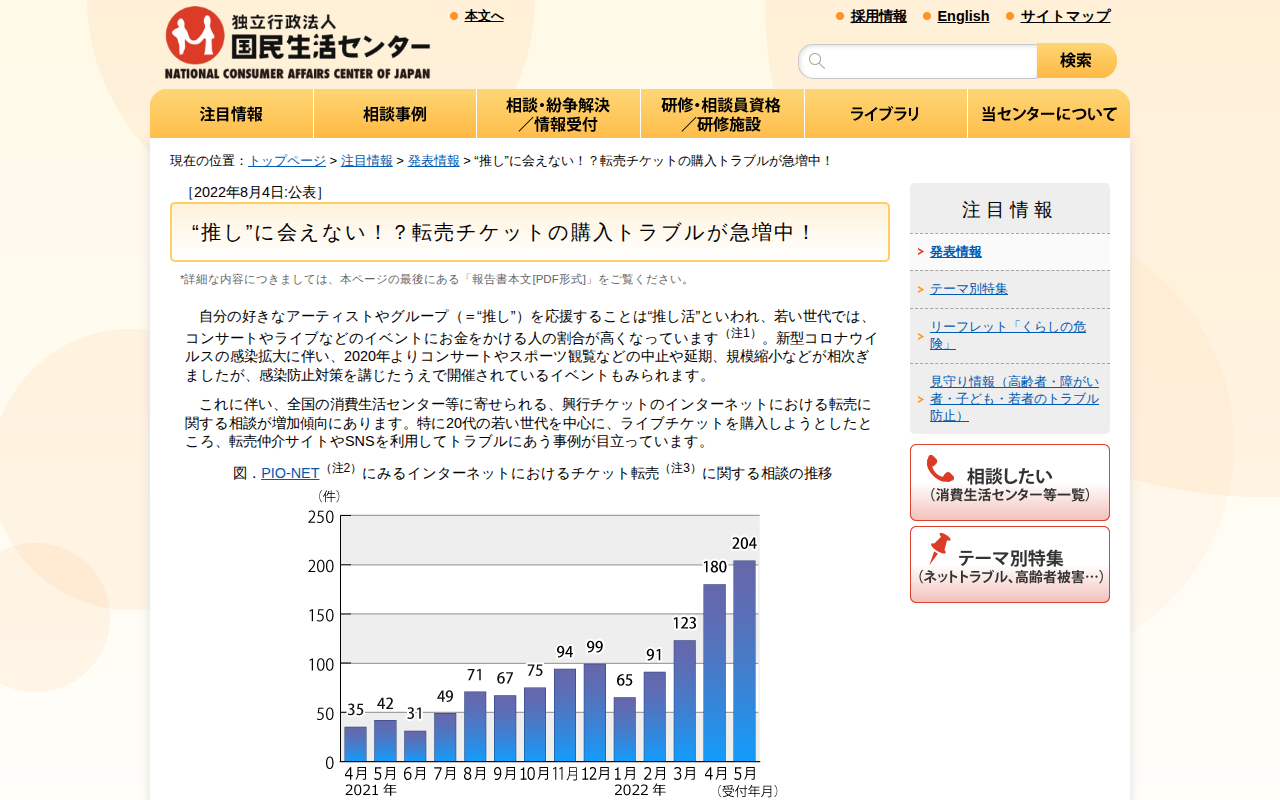 “推し”に会えない!?転売チケットの購入トラブルが急増中!(発表情報)_国民生活センター - 保存されたスクリーンショット