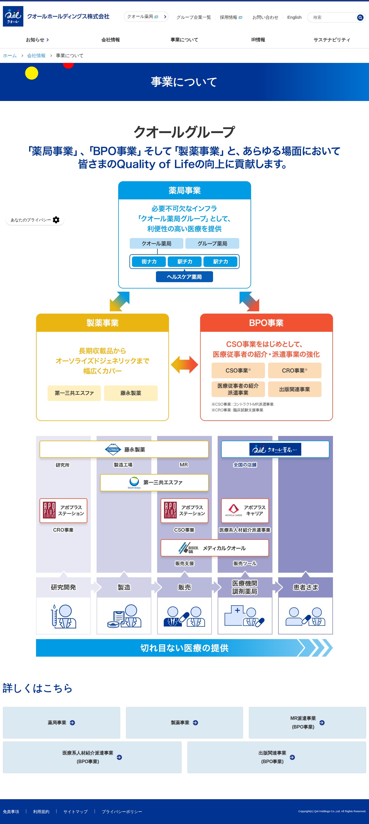 事業について|会社情報|クオールホールディングス - Saved screenshot