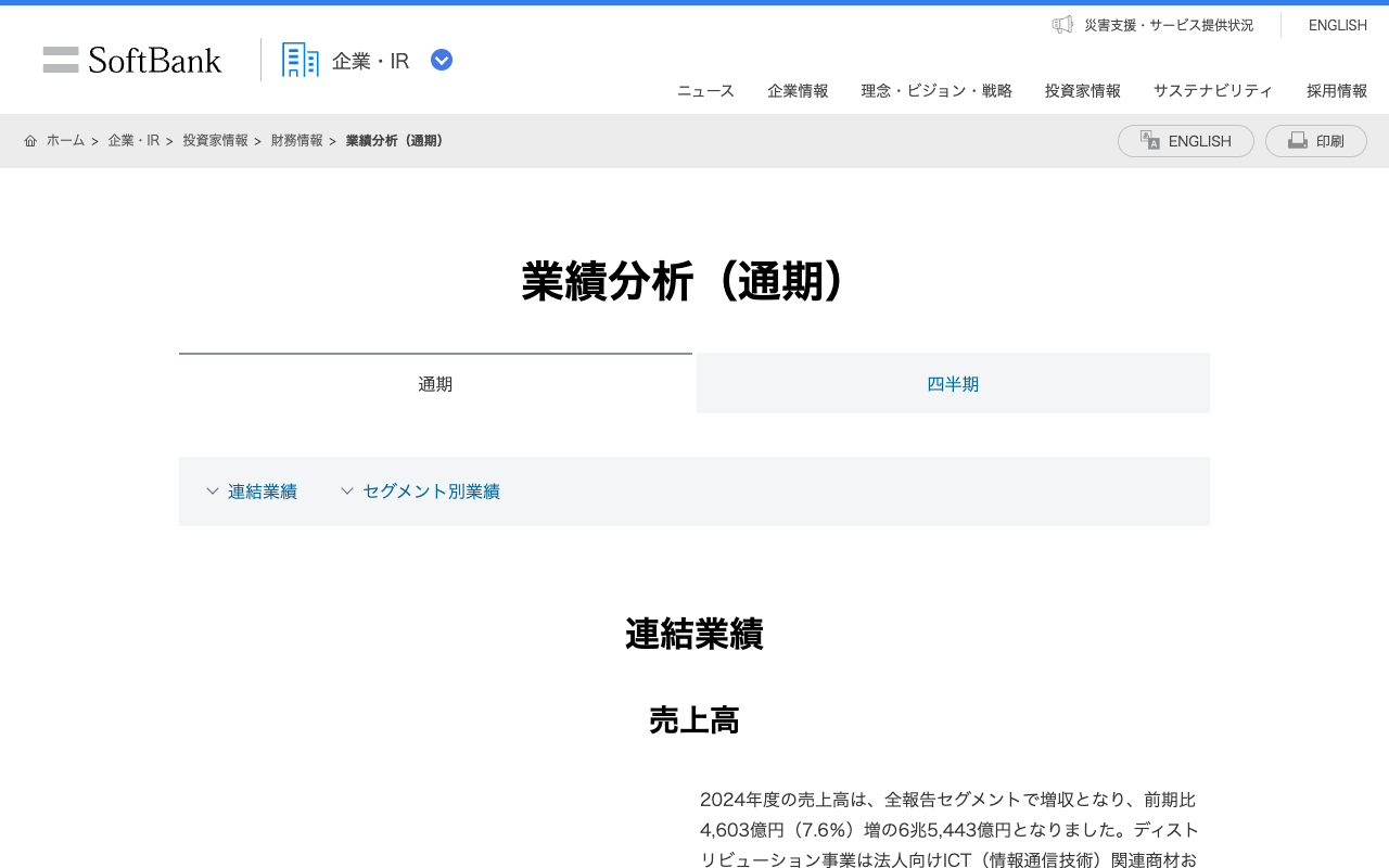 業績分析(通期) | 企業・IR | ソフトバンク - 保存されたスクリーンショット