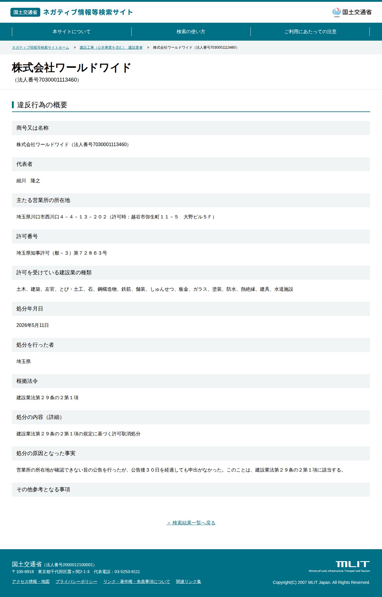 株式会社ワールドワイド(法人番号7030001113460) - 国土交通省 ネガティブ情報等検索サイト - 保存されたスクリーンショット