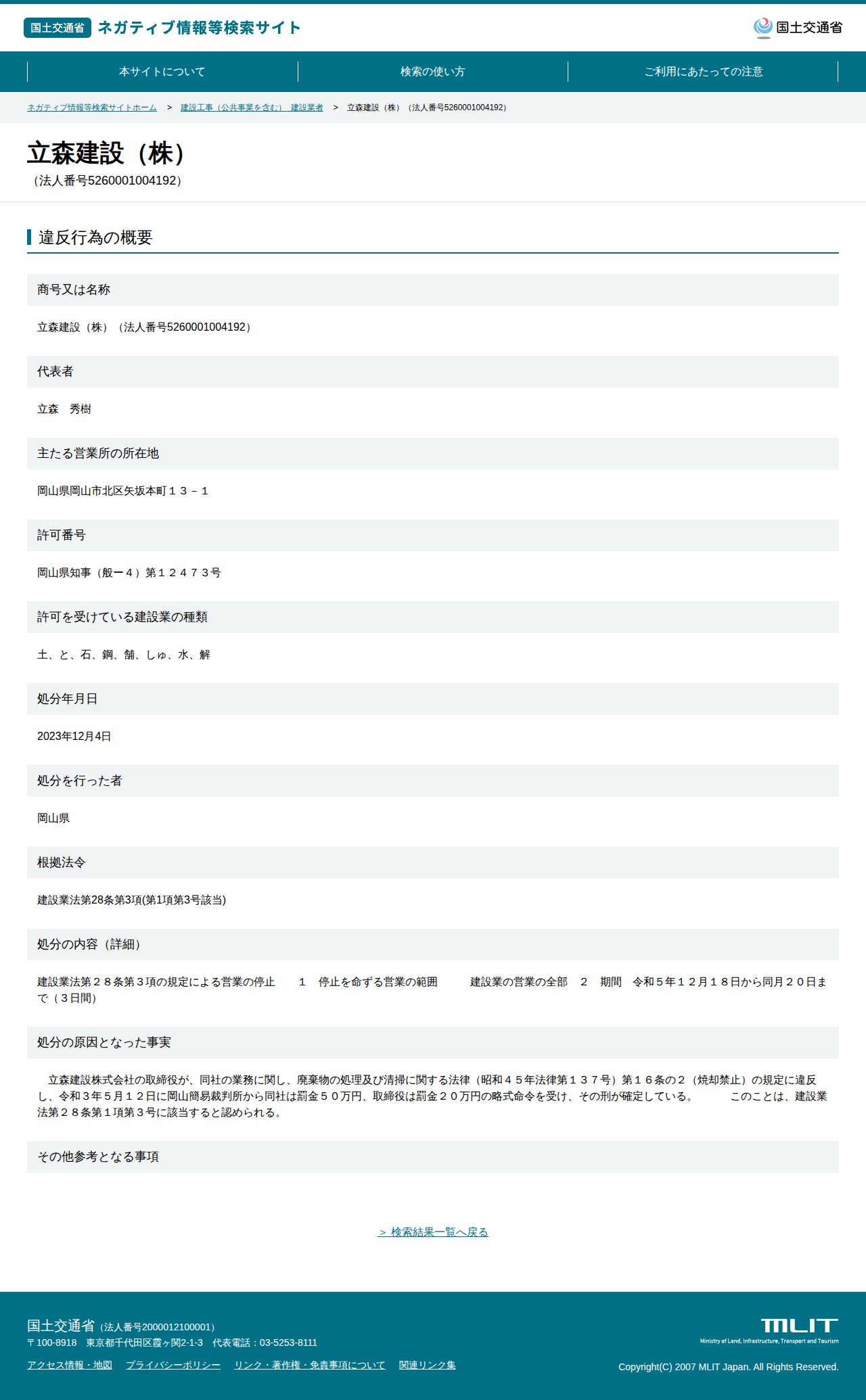 立森建設(株)(法人番号5260001004192) - 国土交通省 ネガティブ情報等検索サイト - 保存されたスクリーンショット