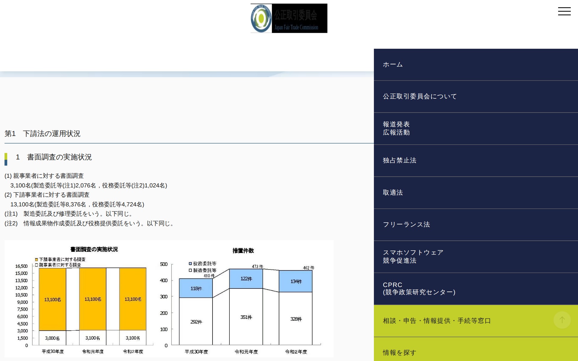 (令和3年6月29日)令和2年度における中国地区の下請法の運用状況等について | 公正取引委員会 - 保存されたスクリーンショット