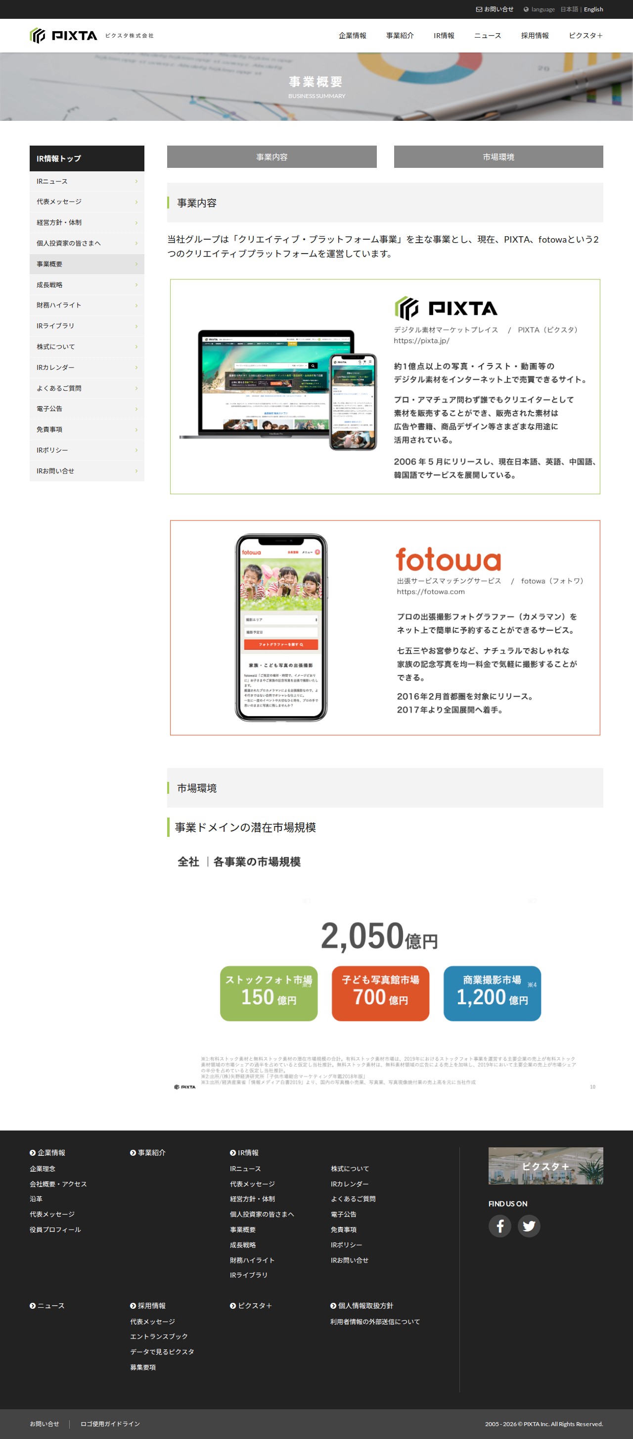 事業概要 | ピクスタ株式会社 - Saved screenshot