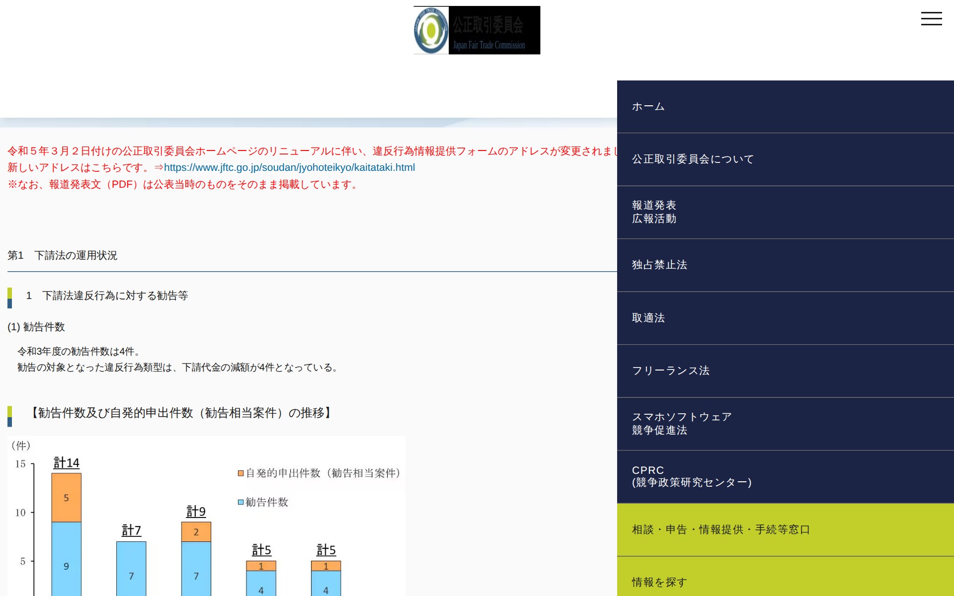 (令和4年5月31日)令和3年度における下請法の運用状況及び中小事業者等の取引公正化に向けた取組 | 公正取引委員会 - 保存されたスクリーンショット